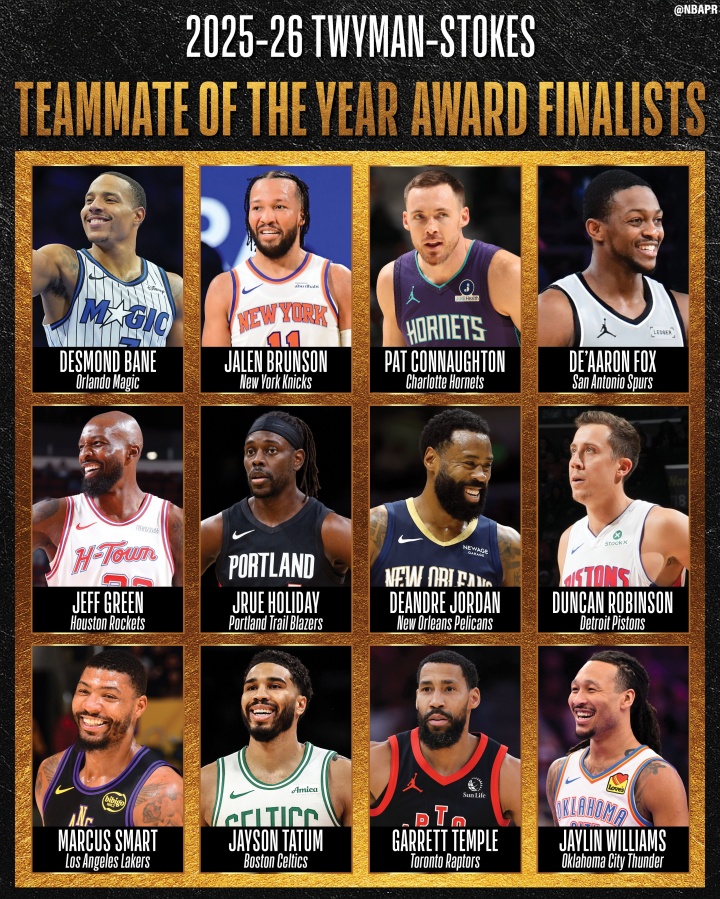 开云体育网站-最佳队友奖候选:塔图姆&福克斯&斯玛特&杰夫·格林&霍勒迪等12人